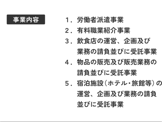 事業内容 1.労働者派遣事業 2.有料職業紹介事業 3.飲食店の運営、企画及び業務の請負並びに受託 4.物品の販売及び販売業務の請負並びに受託 5.宿泊施設(ホテル・旅館等)の運営、企画及び業務の請負並びに受託